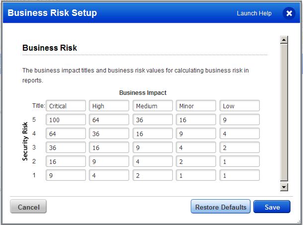Chapter 4 Enterprise Management and Reporting Customizing Level of Risk How is business risk calculated?