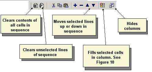 The icons at the top of the sequence also aid in editing the sequence. They are shown in Figure 9. The Cut, Copy, and Paste Icons operate normally.