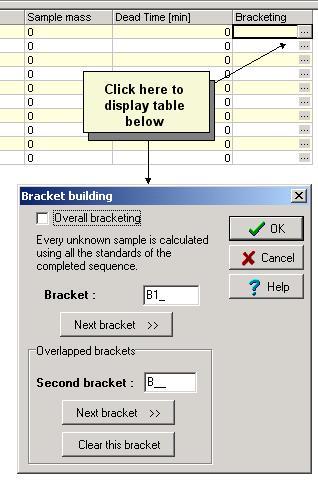 Figure 46 Bracket Building In this table you will designate how bracketing is to be done.