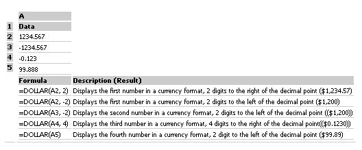 Syntax: ROUND(number,num_digits) Number is the number you want to round.