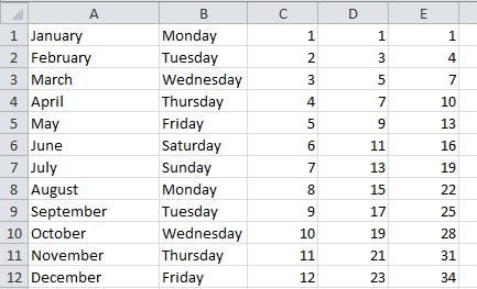 o Drag the fill handle of the second cell to the other cells that will be part of the series. Excel analyzes the two cells, sees the incremental pattern, and re-creates it in subsequent cells.