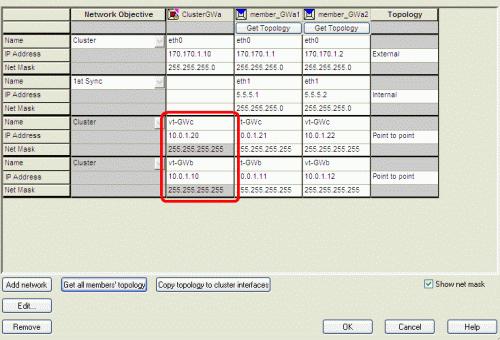 Route Based VPN The VTIs now appear in the topology: Figure 6-32 VTI in Topology Note that the Edit Topology window lists the members of a VTI on the same line if the following criteria match: Remote