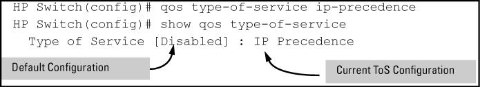 show qos type-of-service When the IP-precedence mode is enabled (or if neither ToS option is configured), this command displays the ToS configuration status.