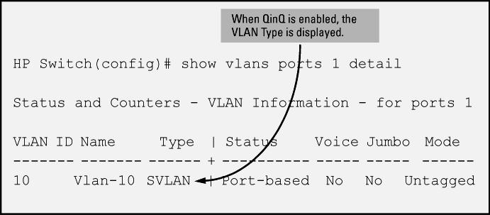 Syntax: show vlans vlan-id Changes to parameters when QinQ is enabled: VLAN ID Field name changes from 802.1Q VLAN ID to VLAN ID only.