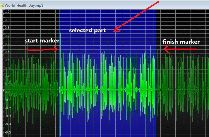 Editing the Sound We can use GoldWave to delete the useless parts, connect several sound parts, and create a new file. Before we do any editing, the first step is to select a part of a sound file.