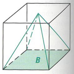 In Lesson 12.4, you learned that the volume of a prism is equal to Bh, where B is the area of the base, and h is the height.