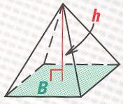 12.9 Volume of a Pyramid The volume V of a pyramid is V