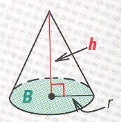 12.10 Volume of a Cone The volume of a cone is V = Bh = r 2 h, where B