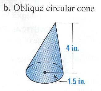 Find the volume of each cone. Ex.