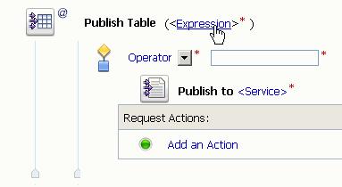 11. Click on <Expression> to bring up the XQuery/XSLT Expression editor. 12.