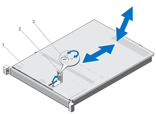Figure 11. Opening and Closing the System 1. system cover 2. latch 3. latch release lock Closing The System 1. Lift the latch on the cover. 2. Place the cover onto the chassis and offset the cover slightly back so that it clears the chassis hooks and lays flush on the chassis.