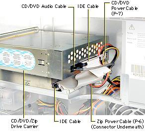 Take Apart CD-ROM, DVD-ROM, or DVD-RAM Drive - 68 2 From inside the chassis, push the drive carrier forward about 1 inch.