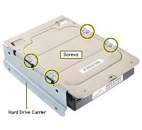 Take Apart Hard Drive, IDE /ATA - 47 5 If you re returning the drive to Apple, remove the screws that mount the hard drive to the carrier. 6 Lift the hard drive from the carrier.