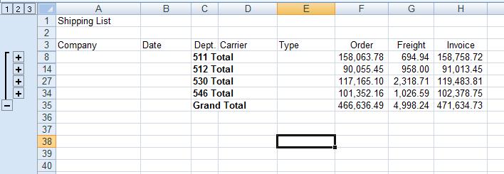 To remove all Subtotals and the Outline bar select Subtotals from the Data menu Click Remove All OR simply sort on any column other the last column you sorted on before.