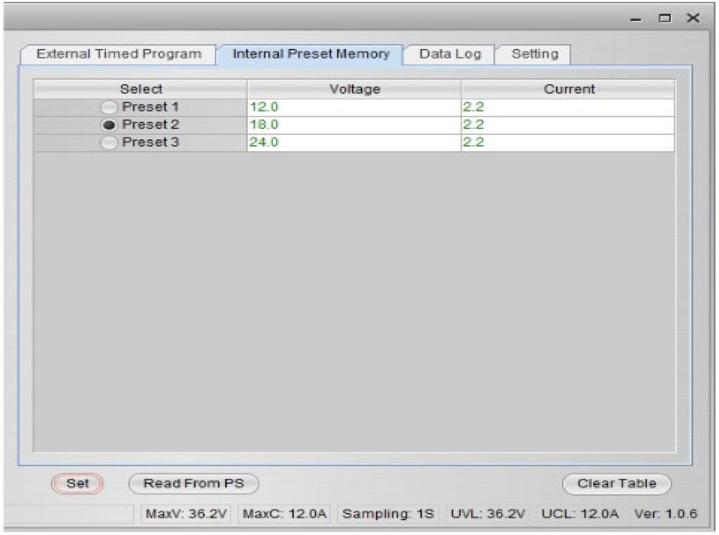E. Internal Preset Memory The PC interface remote mode really eliminates the tedious process of keying in groups of entries on the power supply.
