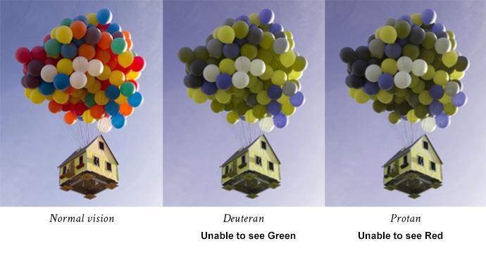 Color Blindness Example A quick intro to color blindness: