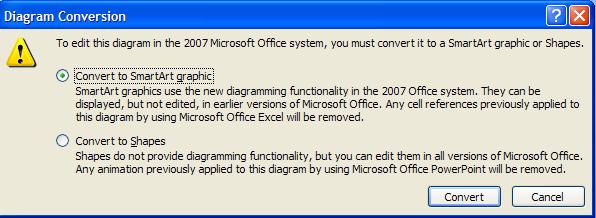 4.3 Availability of OLD Office 2003 Features in [Compatibility Mode] that are Common to Word, Excel, and PowerPoint (Organization Charts, Diagramming, and Office 2003 Charting) OLD FEATURE/TOOL: Word
