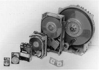 I/O Example: Disk Drives A magnetic disk consists of a collection of platters, each has 2 recordable surfaces It reply on rotating platter coated with a magnetic surface and use a removable