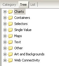 Working in Xcelsius 2008 List view In "List" view, all components are organized alphabetically and are not grouped by functionality.