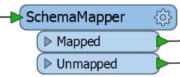 #7 Automate the workflow - 1. Harmonise data with FME What is the SchemaMapper?
