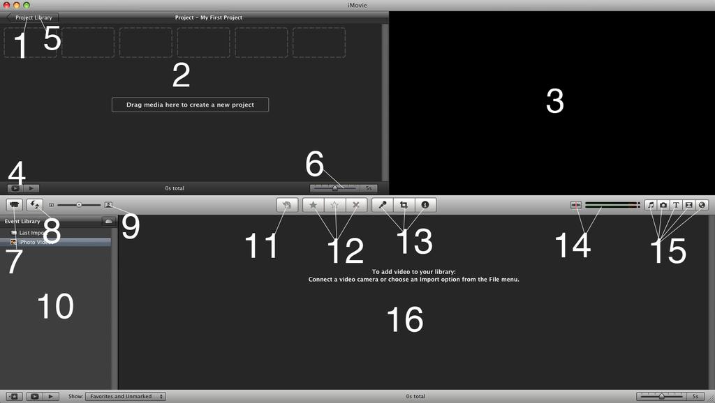 GETTING STARTED Below is a view of what your screen will look like when you open imovie. The numbers correlate with a short description of each feature on the screen. 01.