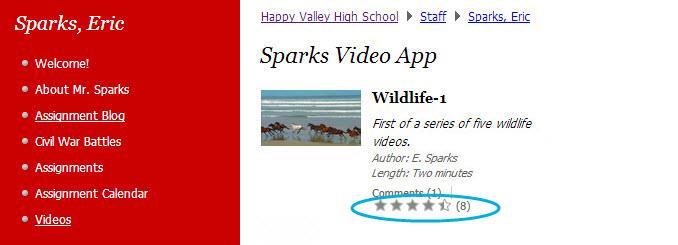 Premium Video App Blackboard Schoolwires Rating Rating allows visitors to rate the videos in your Premium Video App.