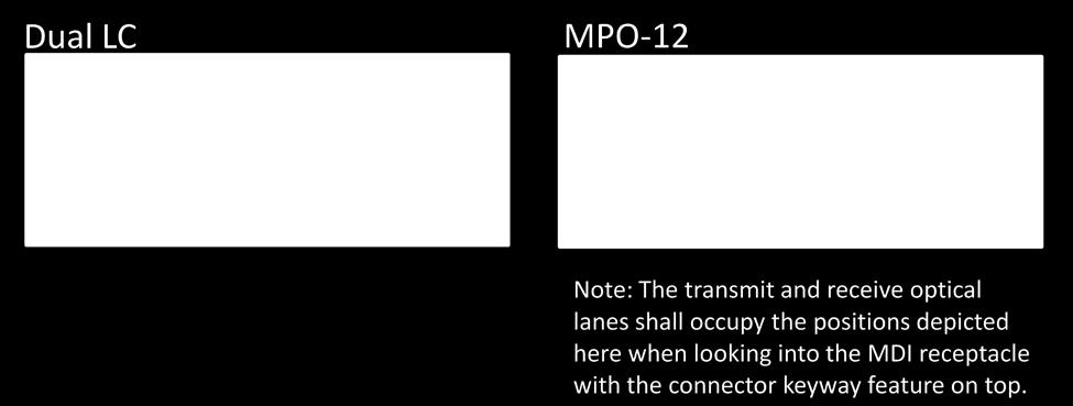 5.9 Module Color Coding and Labeling If provided, color coding shall be on an exposed feature of the SFP-DD module (a feature or surface extending outside of the bezel).