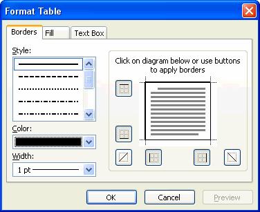 Chapter Five: Working with Tables and WordArt 133 Add borders to a table s cells by selecting the cells and selecting the type of borders you want to add from the Border button.