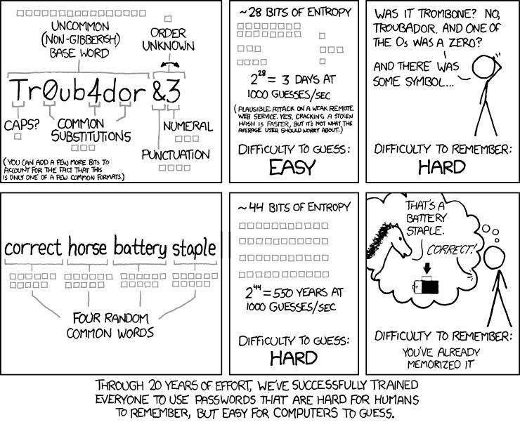 xkcd.com xkcd 936 explained Page 13