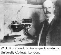 What is Bragg s Law and why is it Important? Bragg s law refers to a simple equation derived by English physicists Sir W. H. Bragg and his son Sir W. L. Bragg in 1913.