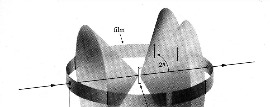 Figure 6a shows schematically three cones and Figure 6b shows what the film looks like when it is unrolled and laid out flat.