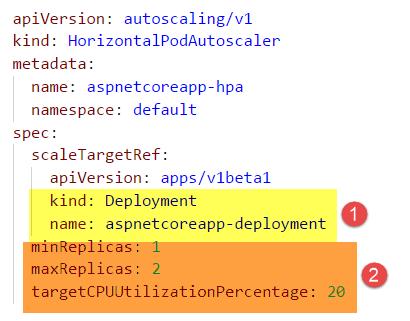 aspnetcoreapp (2). Create horizontalpodautoscaler Finally, a horizontalpodautoscaler uses the deployment resource and specifies the scale up rules.