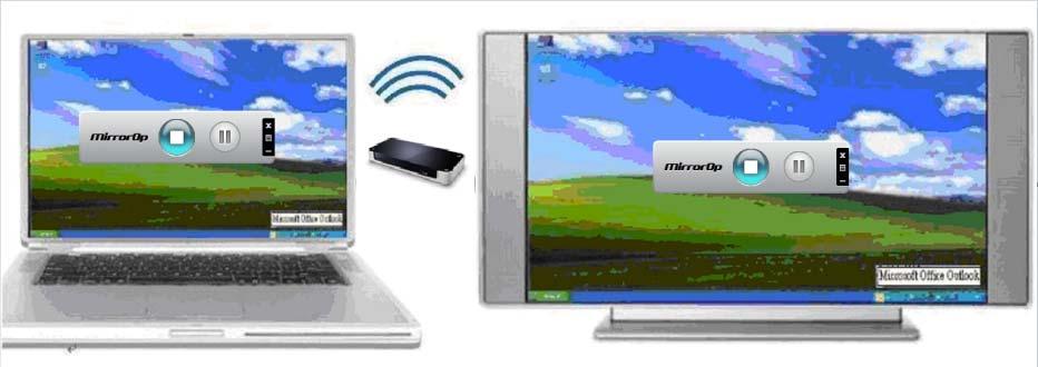 s 4.4.9 Activate This Sender Software Tip windows is shown in projector To activate, select