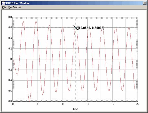 2 Example: A Dipole Antenna 4 Set the X axis label to Time (ns) and the Y axis label to Voltage. 5 Click the Apply button and close the Plot Parameters dialog box.