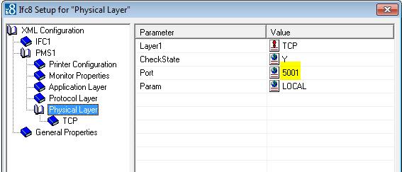 3. Go to the PMS1 tree in the Physical Layer. 4. Enter the port number into Parameter value Port.