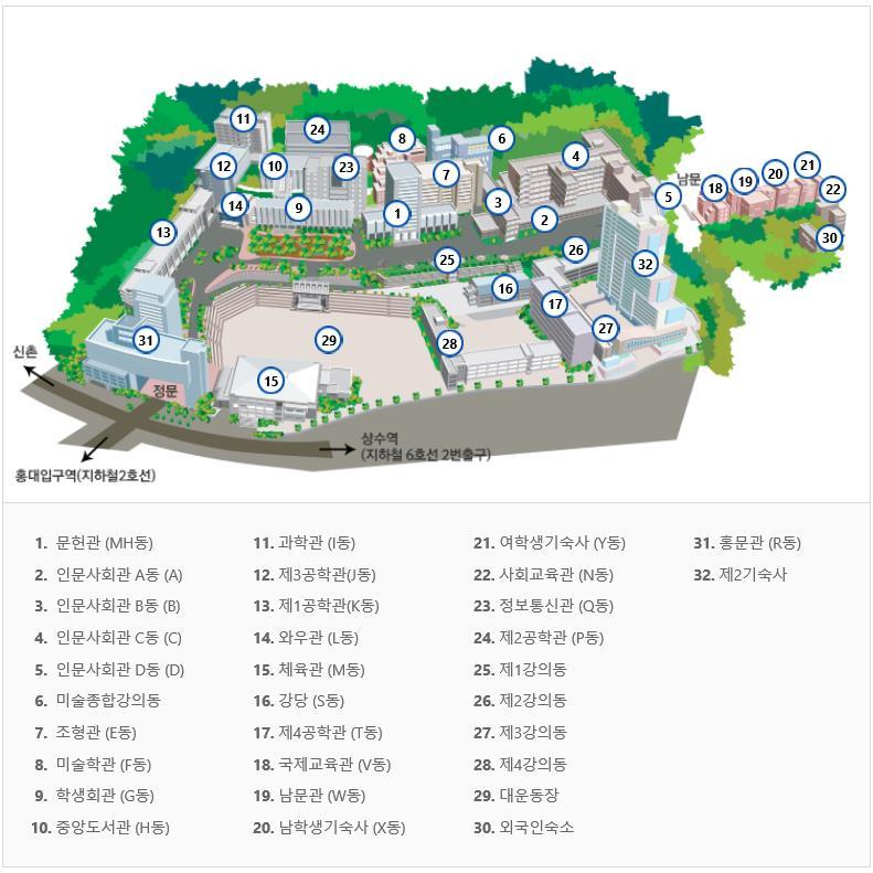 Venue Campus Map: Hongik University Seoul Campus Lecture Hall - 논문발표장 : 31. 홍문관 (R 동 3 층, 4 층 ) - 총회장소 : 13. 제 1 공학관 (K 동 2 층, K201) - Dinner Banquet: 31.