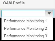 To configure the measurements that the probe captures in support of fault monitoring, in the OAM Profile drop-down list, select the monitoring level.