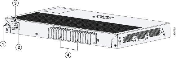 Rear Panel Product Overview A loop (for the optional power cord retainer) Heat sink fins (PoE models only) Figure 5: Rear Panel of a Non-PoE Switch 1 Security Slot 3 A loop (for the