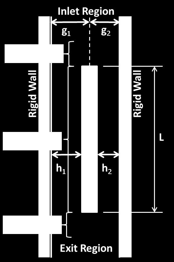 FLUID FLOW IS FROM THE TOP DOWN To determine the pressure drop through the assembly without considering plate deflection, a simple equation was developed to account for pressure drop from friction,