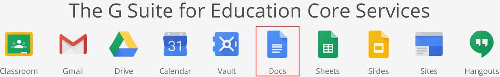 Getting Started G Suite Through the NISD organizational account, educators receive access to G Suite for Education apps which include Docs, Sheets, Slides, Mail, Calendar and Drive on your ios device.