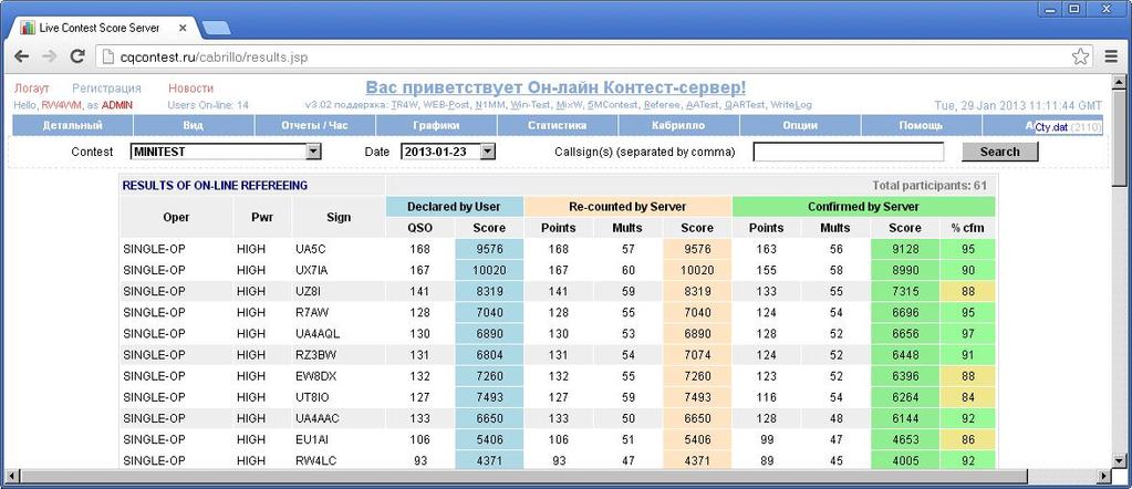 12. Referee service of final results The ability to view claimed QSO of each contest participant. Referee scoring mark. Online refereeing and publication of the final results.
