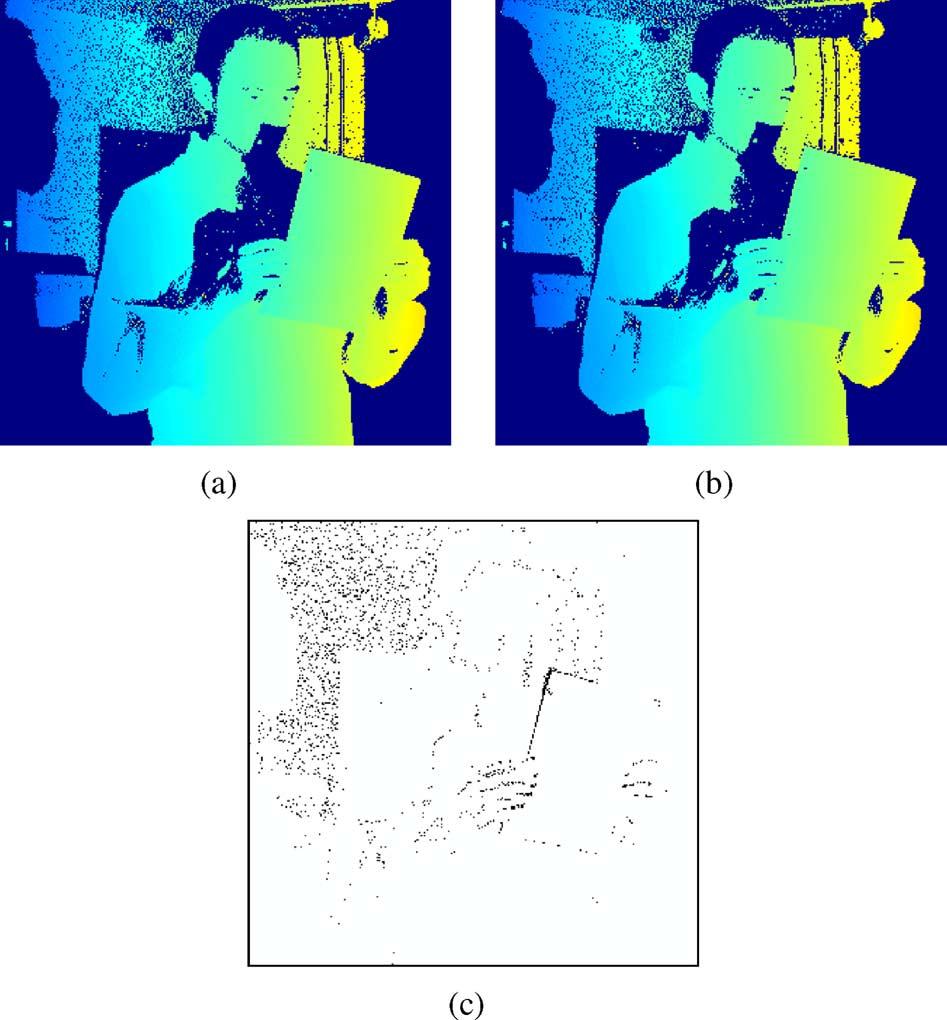GARCIA AND ZAKHOR: CONSISTENT STEREO-ASSISTED ABSOLUTE PHASE UNWRAPPING METHODS 421 Fig. 14. (a), (b) Two successively unwrapped phase images with our proposed algorithm of Section VI.