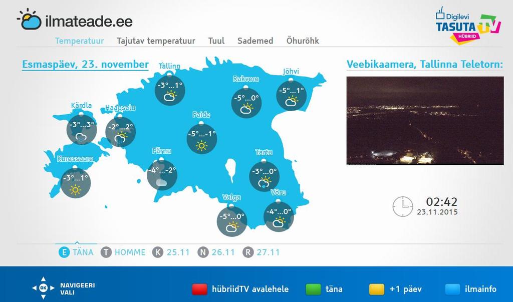 Estonia Tasuta TV Radio, SocialMedia,