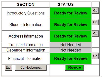 The NIF.Review the NIF When all sections are green, your NIF is ready to review.