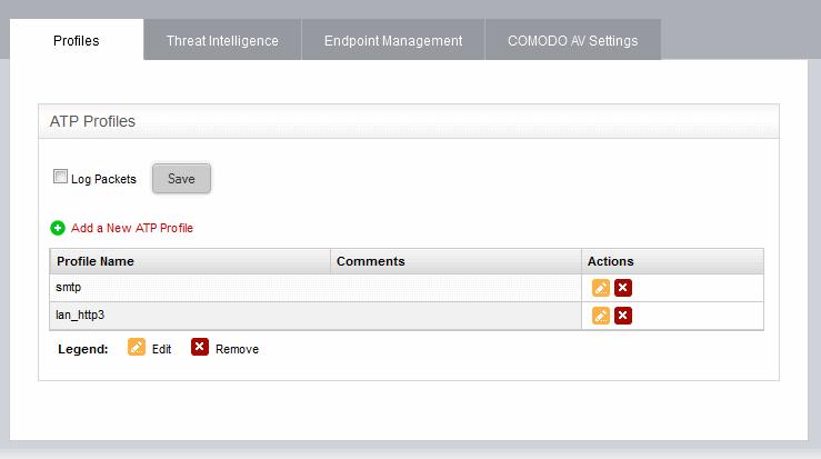 The 'Profiles' interface displays a list of ATP profiles added to Comodo Korugan and allows the administrator to create new profiles and edit existing profiles.