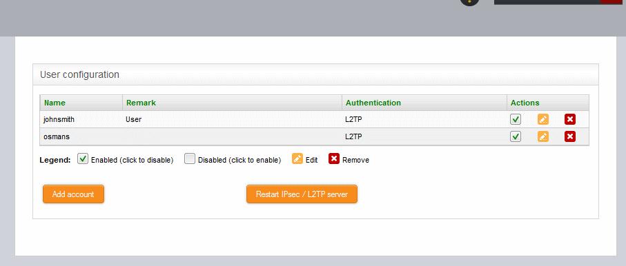 To access the 'IPsec / L2TP Users' interface, click 'VPN' > 'IPsec / L2TP Users' from the left hand side navigation. A list of user accounts added to the service will be listed.