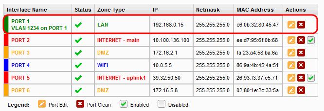For example, if eth0 serves Green LAN zone, you cannot associate a VLAN to blue Wi-Fi zone and connect it to eth0. Click 'Add VLAN' to create the VLAN.