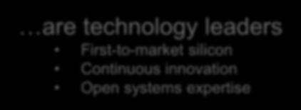 At VadaTech we are technology leaders First-to-market silicon Continuous innovation Open
