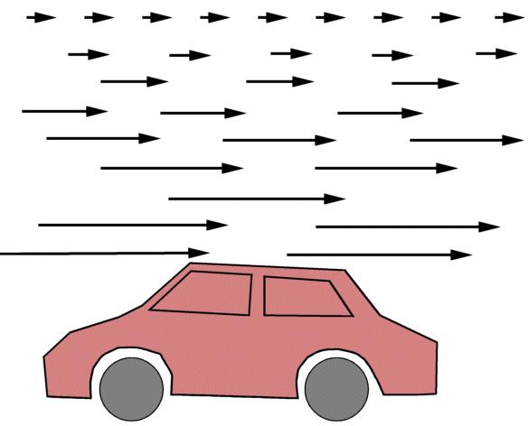 objects against a background gives hints about their relative distance.