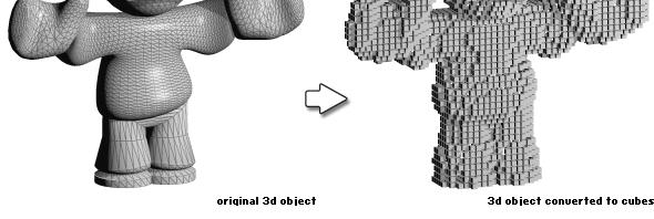 Volumetric Display Voxels (3D Pixels) A series of